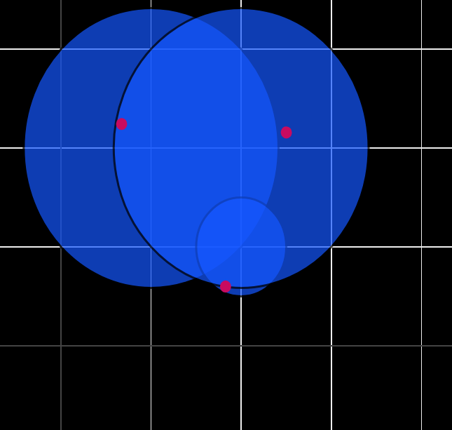 Gershgorin's disc theorem